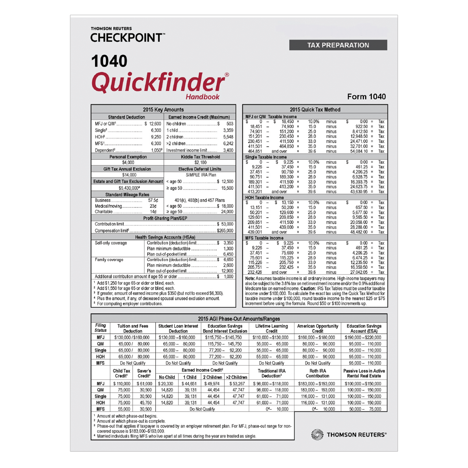 1040 Quickfinder Handbook (2019) - #3984